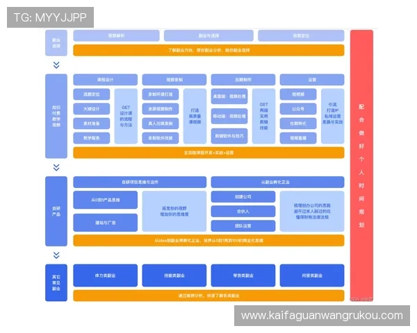 凯发体育平台首页官方入口详细指南让你快速找到安全稳定的登录通道